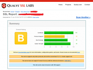 ssllabs-result.png